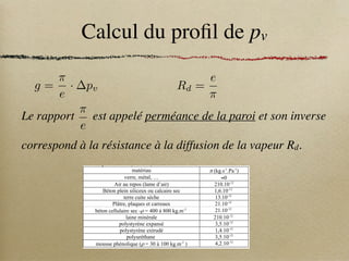 Calcul du profil de pv
g =
⇡
e
· pv
Le rapport est appelé perméance de la paroi et son inverse
correspond à la résistance à la diffusion de la vapeur Rd.
⇡
e
Rd =
e
⇡
André Baudoin Condensation Thermique du bâtiment
Elle s'apparente à la conductivité thermique λ.
Quelques valeurs de perméabilité (RT2000)
matériau π (kg.s-1
.Pa-1
)
verre, métal, … ≈0
Air au repos (lame d’air) 210.10-12
Béton plein siliceux ou calcaire sec 1,6.10-12
terre cuite sèche 13.10-12
Plâtre, plaques et carreaux 21.10-12
béton cellulaire sec -ρ = 400 à 800 kg.m-3
21.10-12
laine minérale 210.10-12
polystyrène expansé 3,5.10-12
polystyrène extrudé 1,4.10-12
polyuréthane 3,5.10-12
mousse phénolique (ρ = 30 à 100 kg.m-3
) 4,2.10-12
On définit également la perméance de la paroi par : e
π
 
