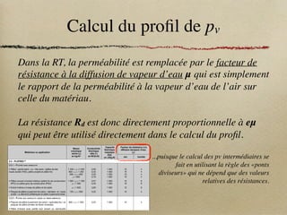 Calcul du profil de pv
Dans la RT, la perméabilité est remplacée par le facteur de
résistance à la diffusion de vapeur d’eau μ qui est simplement
le rapport de la perméabilité à la vapeur d’eau de l’air sur
celle du matériau.
La résistance Rd est donc directement proportionnelle à eμ
qui peut être utilisé directement dans le calcul du profil.
...puisque le calcul des pv intermédiaires se
fait en utilisant la règle des «ponts
diviseurs» qui ne dépend que des valeurs
relatives des résistances.
Réglementation Thermique 2005
6 Règles Th-U - Fascicule 2 : Matériaux - Chapitre II : Valeurs tabulées
Matériaux ou application
Masse
volumique
sèche (ρ)
en kg/m3
Conductivité
thermique
utile (λ)
en W/(m.K)
Capacité
thermique
massique
(Cp)
en J/(kg.K)
Facteur de résistance à la
diffusion devapeur d’eau
(µ)
sec humide
2.3 – PLATRES (3)
2.3.1 – PLÂTRES SANS GRANULATS
• Plâtre « gaché serré » ou « très serré » (plâtre de très
haute dureté (THD), plâtre projeté et plâtre fin)
• Plâtre courant d’enduit intérieur (plâtre fin de construction
(PFC) ou plâtre gros de construction (PGC)
• Enduit intérieur à base de plâtre et de sable
• Plaques de plâtres à parement de carton « standard » et « haute
dureté » ou éléments préfabriqués en plâtre à parements lisses
1 200  ρ ≤1 500
900  ρ ≤ 1 200
600 ≤ ρ ≤ 900
ρ ≤ 600
1 000 ≤ ρ ≤ 1 300
ρ ≤ 1 000
ρ ≤ 1 600
750 ≤ ρ ≤ 900
0,56
0,43
0,30
0,18
0,57
0,40
0,80
0,25
1 000
1 000
1 000
1 000
1 000
1 000
1 000
1 000
10
10
10
10
10
10
10
10
4
4
4
4
6
6
6
4
2.3.2 – PLÂTRE AVEC GRANULATS LÉGERS OU FIBRES MINÉRALES
• Plaques de plâtre à parement de carton « spéciales feu » et
plaques de plâtre armées de fibres minérales
• Plâtre d’enduit avec perlite tout venant ou vermiculite
grade 2 (de 1 à 2 mm)
– 1 volume pour un volume de plâtre
800 ≤ ρ ≤ 1 000
600 ≤ ρ ≤ 900
0,25
0,30
1 000
1 000
10
10
4
6
 