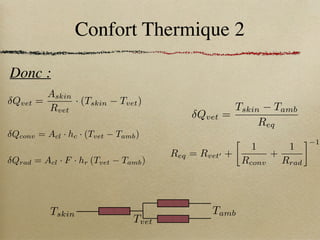 Confort Thermique 2
Donc :
Qvet =
Askin
Rvet
· (Tskin Tvet)
Qconv = Acl · hc · (Tvet Tamb)
Qrad = Acl · F · hr (Tvet Tamb)
Tskin
Tvet
Tamb
Qvet =
Tskin Tamb
Req
Req = Rvet0 +

1
Rconv
+
1
Rrad
1
 