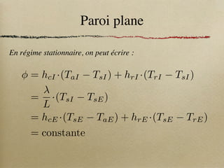 Paroi plane
En régime stationnaire, on peut écrire :
= hcI ·(TaI TsI) + hrI ·(TrI TsI)
=
L
·(TsI TsE)
= hcE ·(TsE TaE) + hrE ·(TsE TrE)
= constante
 