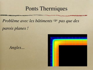 Ponts Thermiques
Problème avec les bâtiments ☞ pas que des
parois planes !
Angles...
 