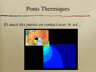 Ponts Thermiques
Et aussi des parois en contact avec le sol...
 