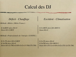 Calcul des DJ
Méthode «Météo» (Météo France) :
Déficit - Chauffage Excédent - Climatisation
Si S≤MOY alors DJ=0
Sinon DJ=S-MOY
Si S<MOY alors DJ=MOY-S
Sinon DJ=0
Méthode «Professionnels de l’énergie» (COSTIC) :
Si S>TX alors DJ=S-MOY
Si S≤TM alors DJ=0
Sinon DJ=(S-TM)×(0.08+0.42×(S-TM)/(TX-TM)
Si S>TX alors DJ=0
Si S≤TM alors DJ=MOY-S
Sinon DJ=(TX-S)×(0.08+0.42×(TX-S)/(TX-TM)
 