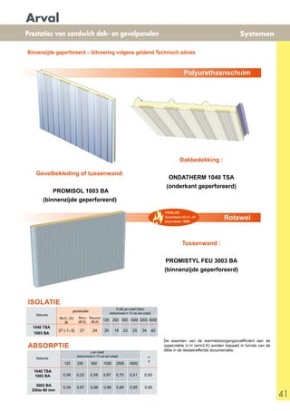 Thermische En Akoestische Gids | PDF