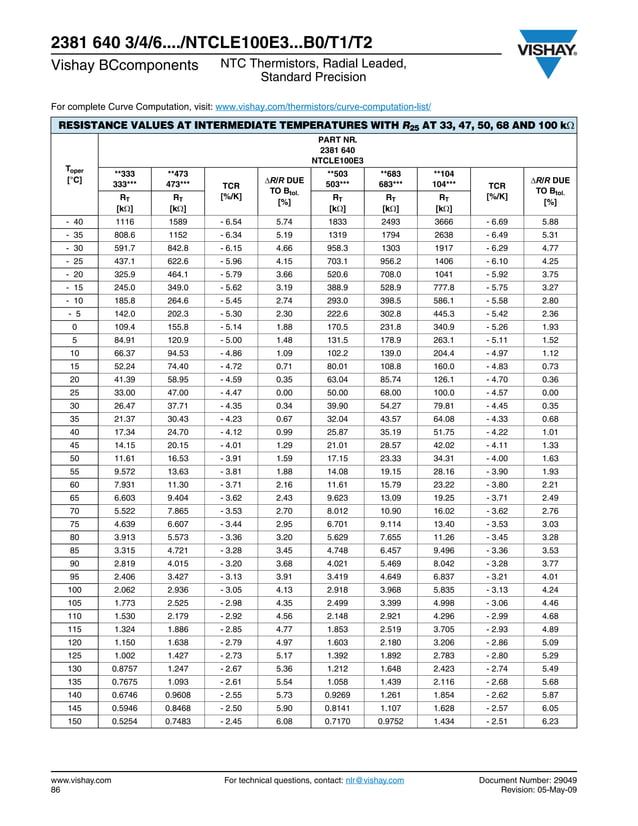 Vishay NTC Thermistor Radial Leaded Datasheet | PDF | Physics | Science