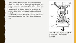 FIGURE-2:Cross Section of a Mold-
Crucible with a Preheat Metal
Chamber
• By the time the chamber is filled, sufficient molten metal
should have passed over the rail ends to preheat them to the
required temperature to assure complete fusion with the base
metal.
• The portions of the thermite mixture for this process are
about twice the size of those used for the external preheat
method.
• The heat-affected zones (HAZ) in the adjacent rail sections
are considerably smaller than when external preheating is
used.
 