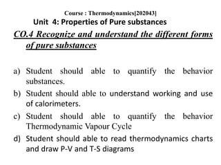 CO.4 Recognize and understand the different forms
of pure substances
a) Student should able to quantify the behavior
substances.
b) Student should able to understand working and use
of calorimeters.
c) Student should able to quantify the behavior
Thermodynamic Vapour Cycle
d) Student should able to read thermodynamics charts
and draw P-V and T-S diagrams
Course : Thermodynamics[202043]
Unit 4: Properties of Pure substances
 