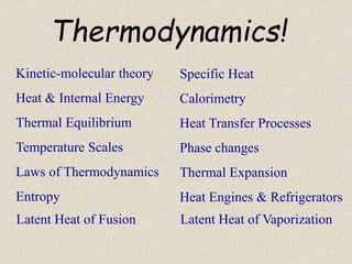 Thermodynamics!
Kinetic-molecular theory
Heat & Internal Energy
Thermal Equilibrium
Temperature Scales
Laws of Thermodynamics
Entropy
Specific Heat
Calorimetry
Heat Transfer Processes
Phase changes
Thermal Expansion
Heat Engines & Refrigerators
Latent Heat of Fusion Latent Heat of Vaporization
 