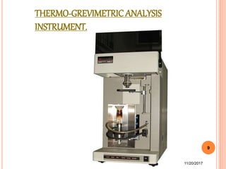 11/20/2017
9
THERMO-GREVIMETRIC ANALYSIS
INSTRUMENT.
 