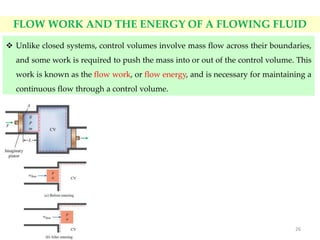 Thermo-DSY-Unit-3--1.pptx
