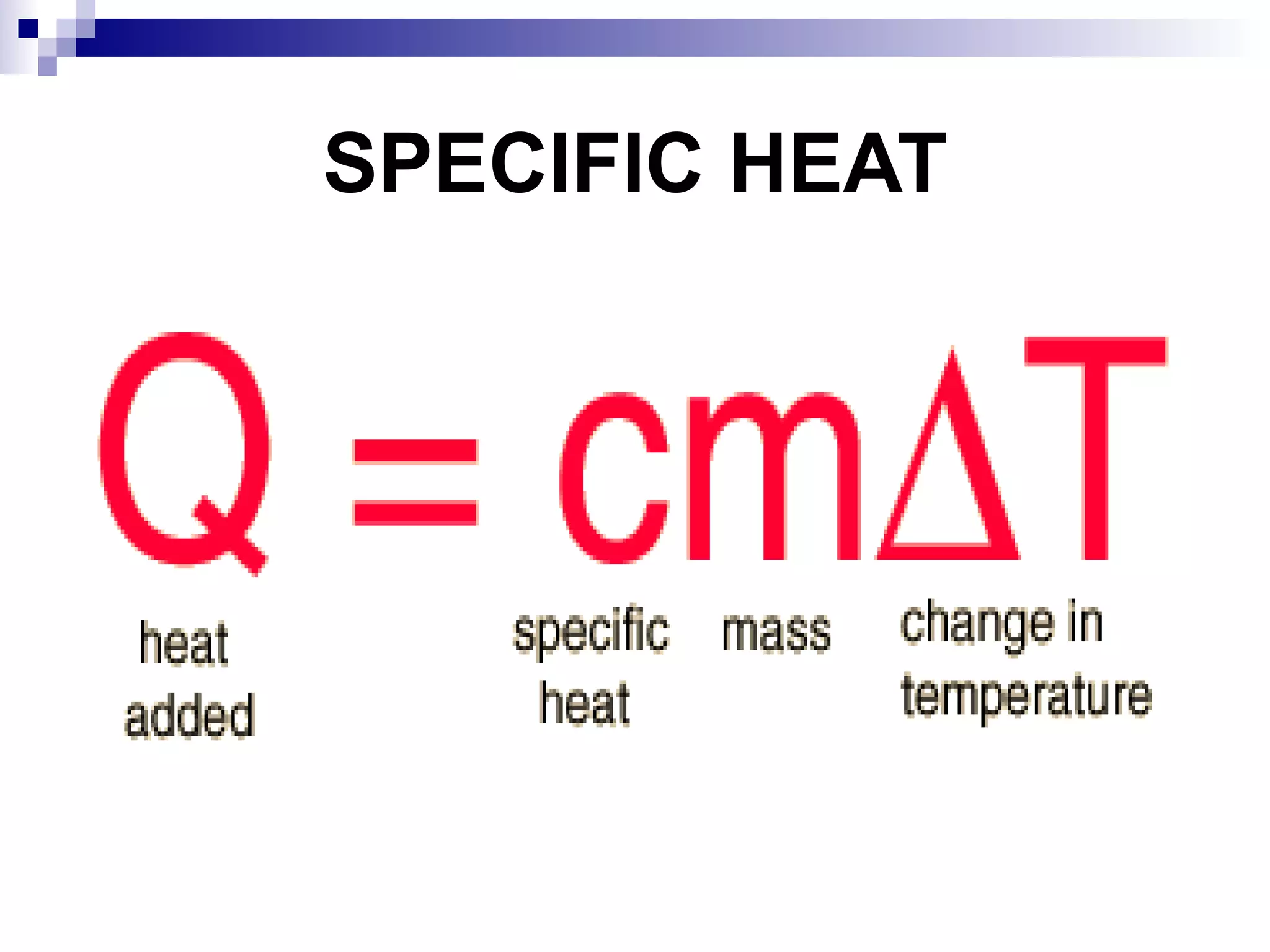 SPECIFIC HEAT 