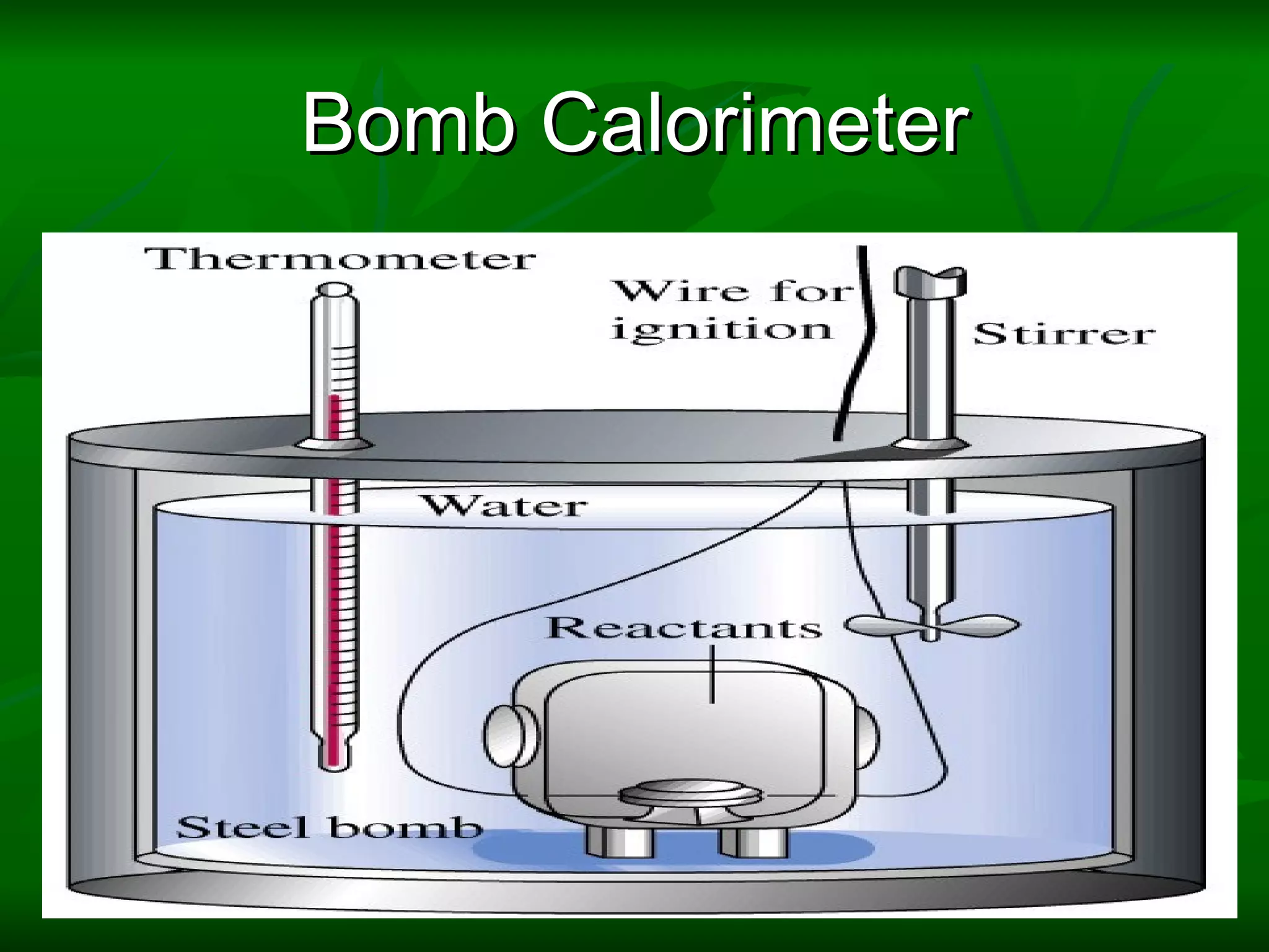 Bomb Calorimeter 