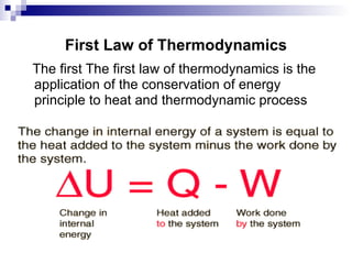 First Law of Thermodynamics The first The first law of thermodynamics is the application of the conservation of energy principle to heat and thermodynamic process 