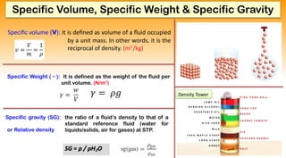 Fundamentals of thermodyamics, fluid mechanics and heat transfer | PPTX