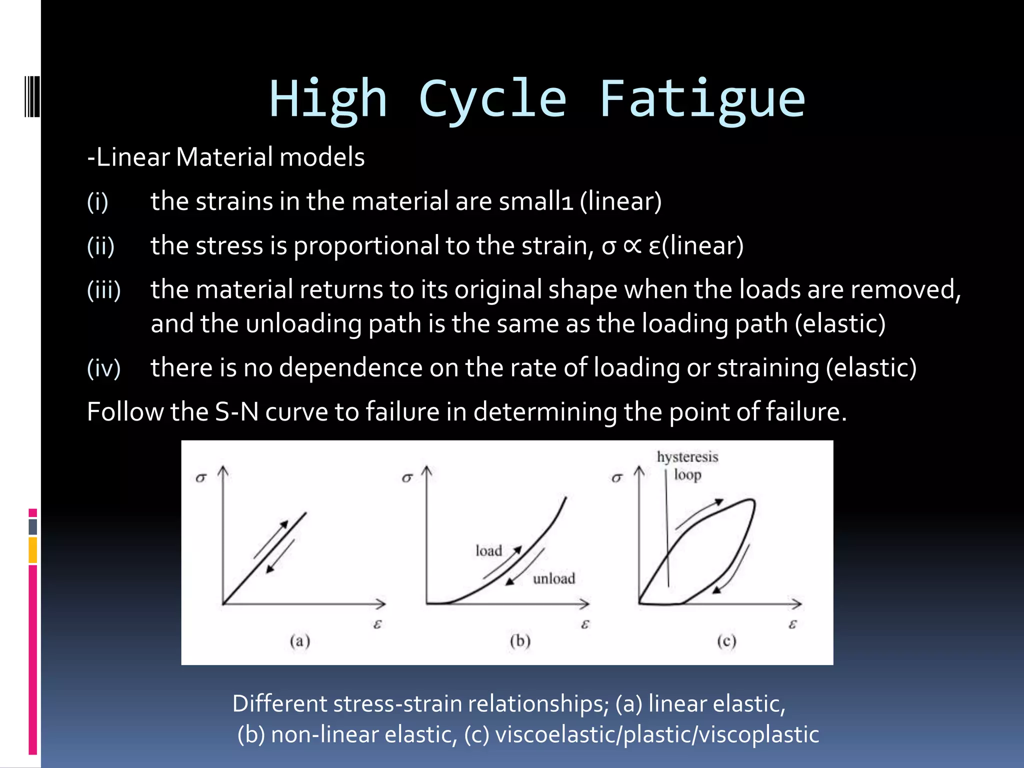 Thermo mechanical fatigue modelling by AbhinavAshish pptx Thermo mechanical fatigue modelling by AbhinavAshish pptx