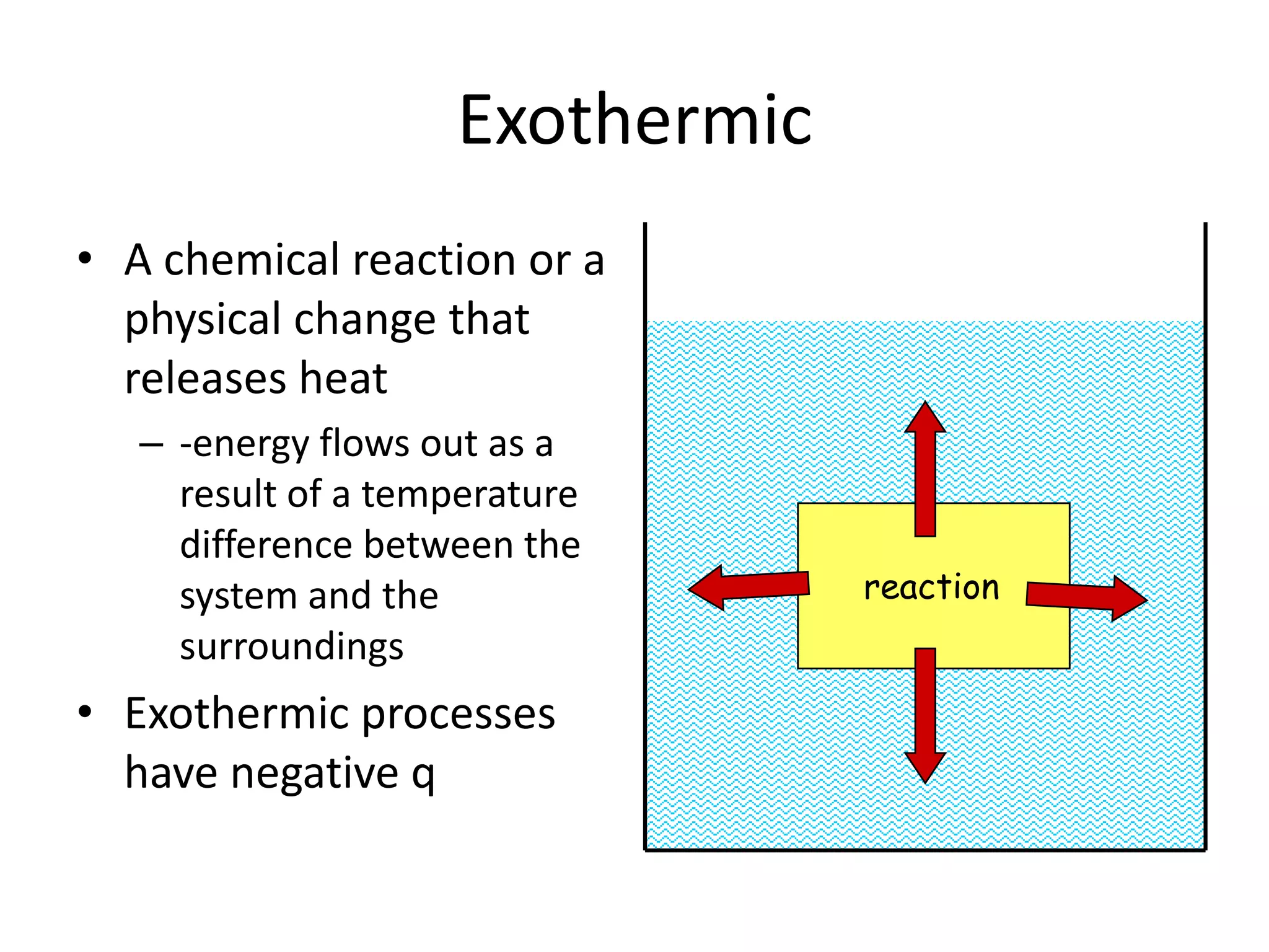 ExothermicA chemical reaction or a physical change that releases heat -energy flows out as a result of a temperature difference between the system and the surroundingsExothermic processes have negative q    reaction