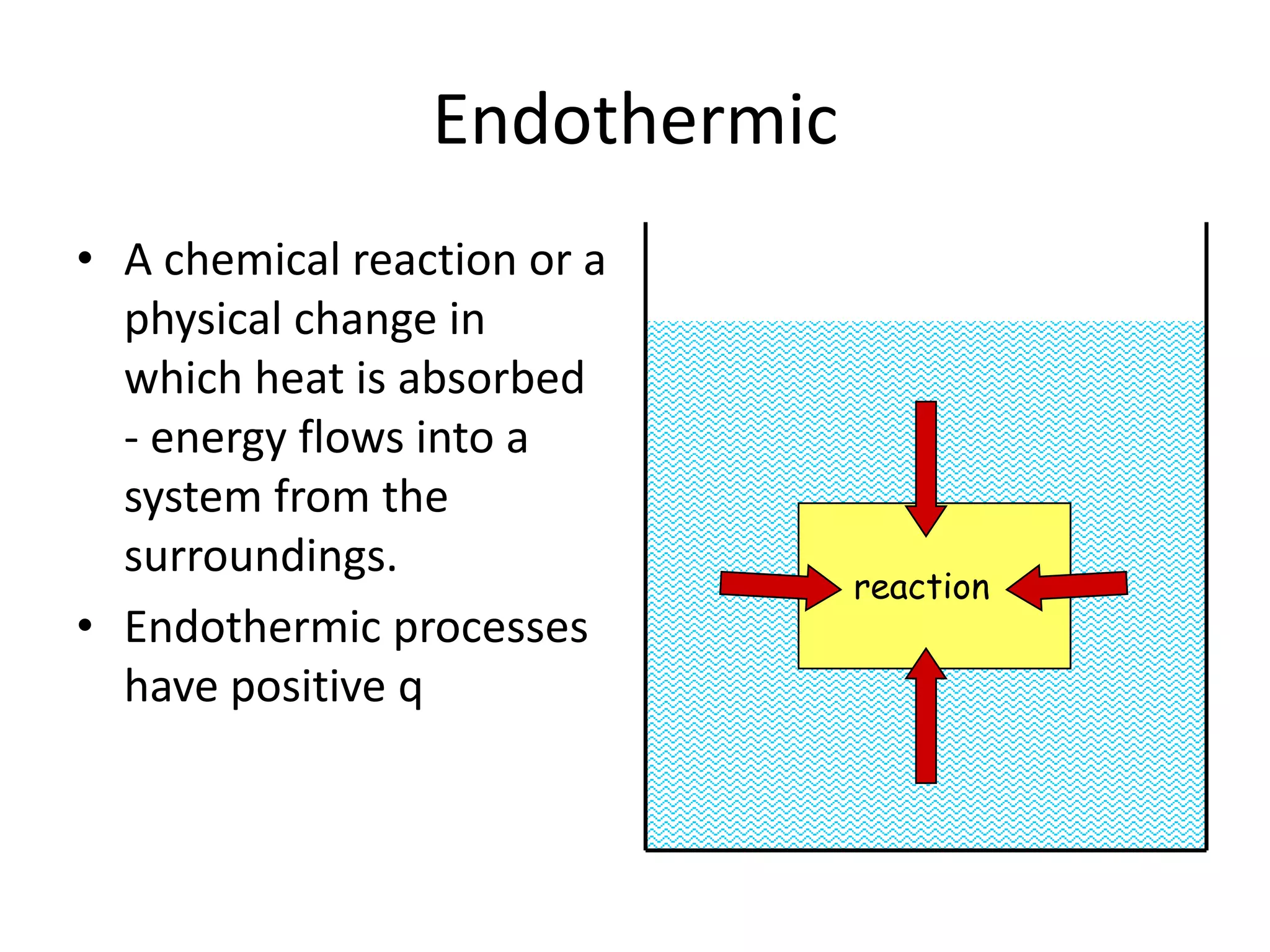 EndothermicA chemical reaction or a physical change in which heat is absorbed - energy flows into a system from the surroundings.Endothermic processes have positive q    reaction