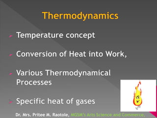 Dr. Mrs. Pritee M. Raotole, MGSM’s Arts Science and Commerce,
 