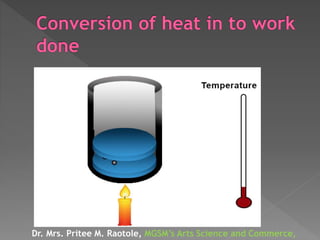 Dr. Mrs. Pritee M. Raotole, MGSM’s Arts Science and Commerce,
 