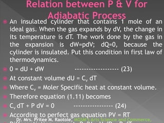  An insulated cylinder that contains 1 mole of an
ideal gas. When the gas expands by dV, the change in
its temperature is dT. The work done by the gas in
the expansion is dW=pdV; dQ=0, because the
cylinder is insulated. Put this condition in first law of
thermodynamics.
 0 = dU + dW ------------------- (23)
 At constant volume dU = Cv dT
 Where Cv = Moler Specific heat at constant volume.
 Therefore equation (1.11) becomes
 Cv dT + P dV = 0 ----------------- (24)
 According to perfect gas equation PV = RT
Dr. Mrs. Pritee M. Raotole, MGSM’s Arts Science and Commerce,
 