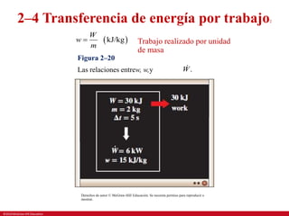©2019 McGraw-Hill Education.
2–4 Transferencia de energía por trabajo2
 
kJ/kg
W
w
m
 Trabajo realizado por unidad
de masa
Figura 2–20
Las relaciones entrew, w,y .
W
Derechos de autor © McGraw-Hill Educación. Se necesita permiso para reproducir o
mostrar.
 