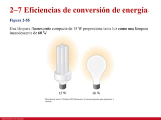 ©2019 McGraw-Hill Education.
2–7 Eficiencias de conversión de energía7
Figura 2-55
Una lámpara fluorescente compacta de 15 W proporciona tanta luz como una lámpara
incandescente de 60 W.
Derechos de autor © McGraw-Hill Educación. Se necesita permiso para reproducir o
mostrar.
 