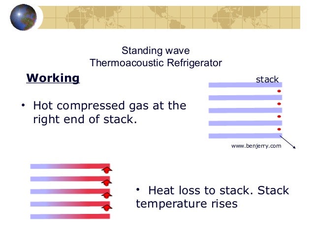 10 standing wave thermoacoustic refrigerator
