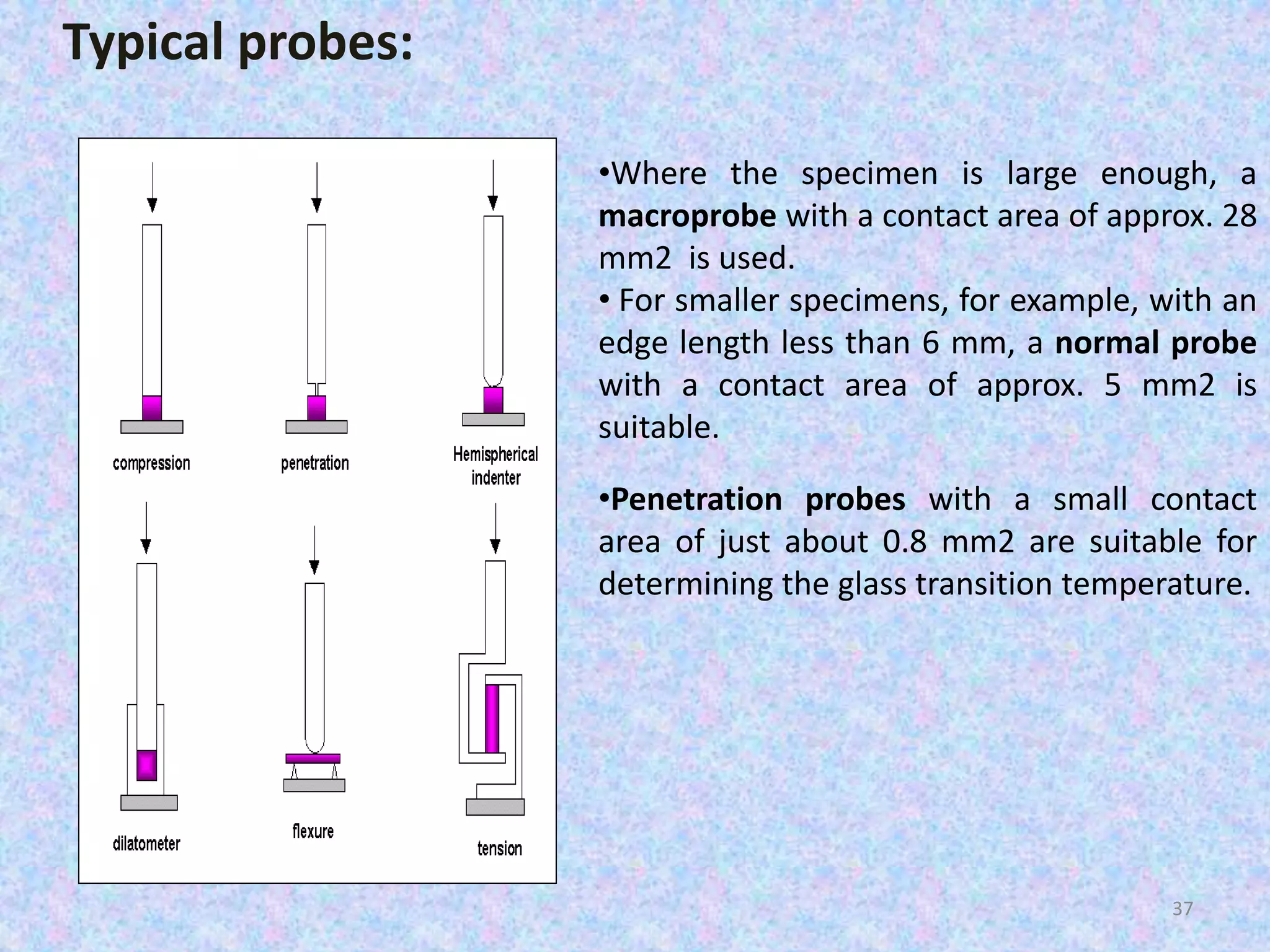 Typical probes: 
•Where the specimen is large enough, a 
macroprobe with a contact area of approx. 28 
mm2 is used. 
• For smaller specimens, for example, with an 
edge length less than 6 mm, a normal probe 
with a contact area of approx. 5 mm2 is 
suitable. 
•Penetration probes with a small contact 
area of just about 0.8 mm2 are suitable for 
determining the glass transition temperature. 
37 
 