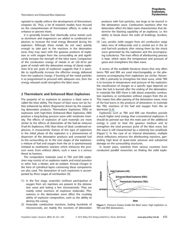 Thermobaric And Enhanced Blast Explosives Properties And Testing