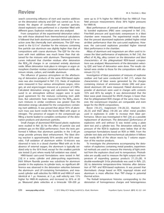 THERMOBARIC AND ENHANCED BLAST EXPLOSIVES PROPERTIES AND TESTING METHODS