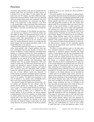 THERMOBARIC AND ENHANCED BLAST EXPLOSIVES PROPERTIES AND TESTING METHODS