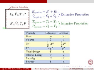Basics of thermodynamics: system, work and heat | PDF