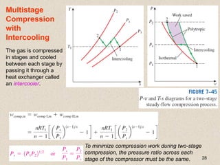 thermodynamic chapter two temperature and heat | PPTX