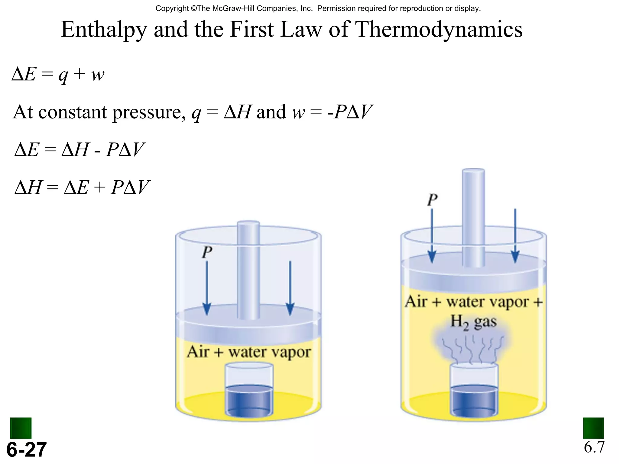 Enthalpy and the First Law of Thermodynamics 6.7  E  =  q  +  w At constant pressure,  q  =   H  and  w  = - P  V  E  =   H  -  P  V   H  =   E  +  P  V  