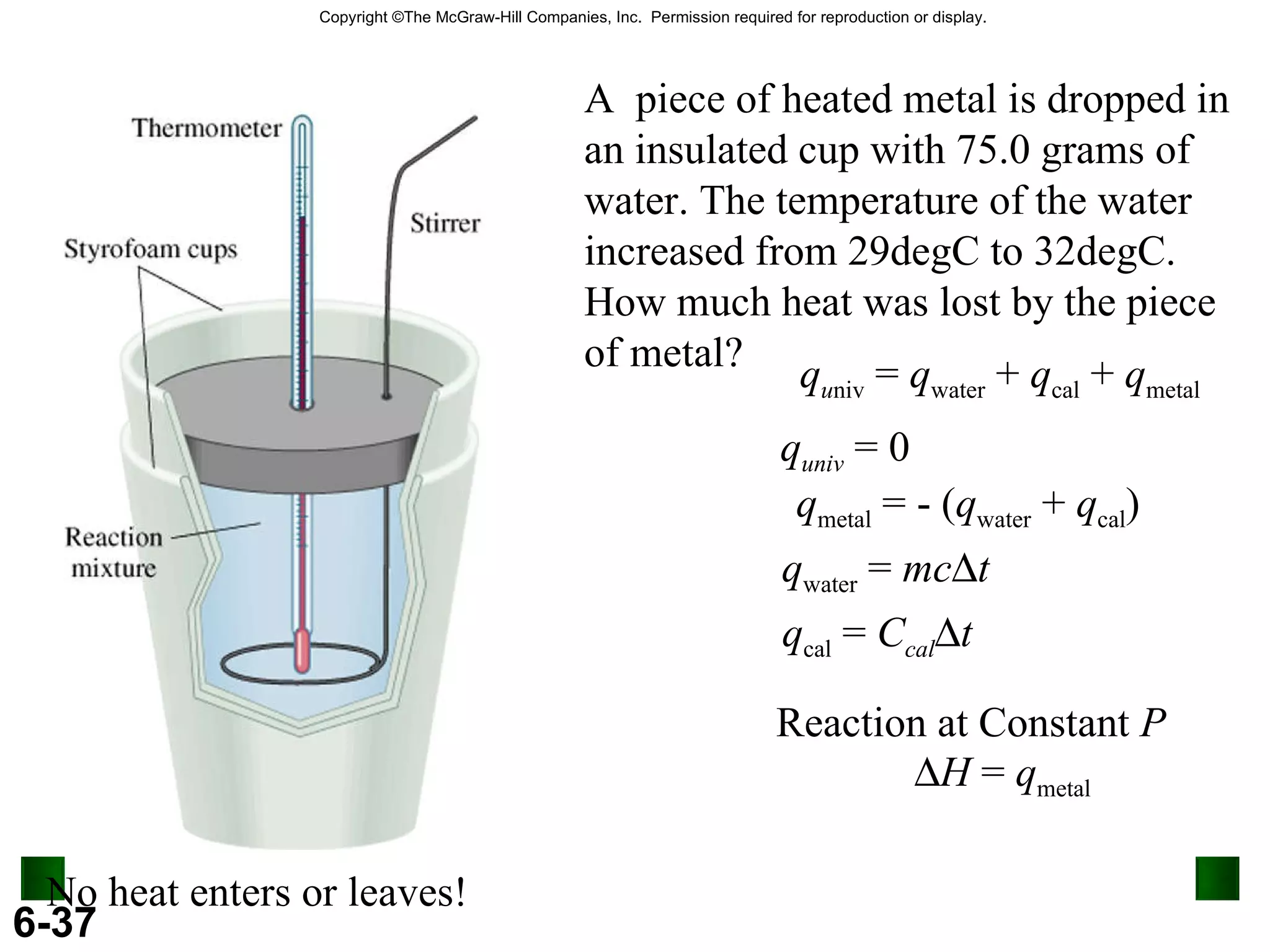 Constant-Pressure Calorimetry No heat enters or leaves! q u niv  =  q water  +  q cal  +  q metal q univ  = 0 q metal  = - ( q water  +  q cal ) q water  =  mc  t q cal  =  C cal  t 6.4 Reaction at Constant  P  H  =  q metal A  piece of heated metal is dropped in an insulated cup with 75.0 grams of water. The temperature of the water increased from 29degC to 32degC. How much heat was lost by the piece of metal? 