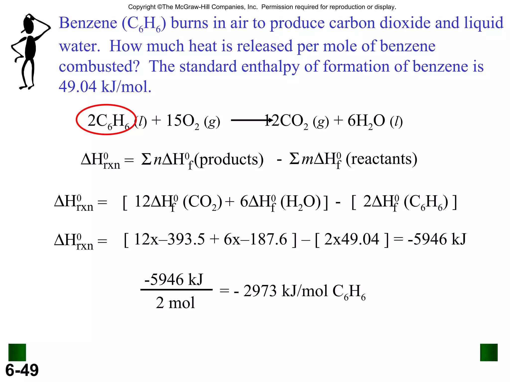 Benzene (C 6 H 6 ) burns in air to produce carbon dioxide and liquid water.  How much heat is released per mole of benzene combusted?  The standard enthalpy of formation of benzene is 49.04 kJ/mol. 6.5 2C 6 H 6   ( l )  + 15O 2   ( g )   12CO 2   ( g )  + 6H 2 O  ( l )  H 0 rxn n  H 0  (products) f =  m  H 0  (reactants) f  -  H 0 rxn 6  H 0  (H 2 O) f 12  H 0  (CO 2 ) f = [ + ] - 2  H 0  (C 6 H 6 ) f [ ]  H 0 rxn = [ 12x–393.5 + 6x–187.6 ] – [ 2x49.04 ] = -5946 kJ -5946 kJ 2 mol = - 2973 kJ/mol C 6 H 6 