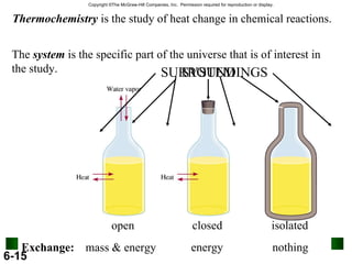 Thermochemistry  is the study of heat change in chemical reactions. The  system  is the specific part of the universe that is of interest in the study. open mass & energy Exchange: closed energy isolated nothing 6.2 SYSTEM SURROUNDINGS 