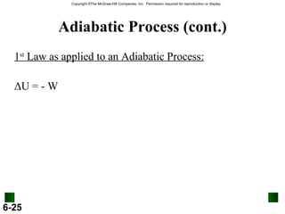 Adiabatic Process (cont.) 1 st  Law as applied to an Adiabatic Process: Δ U = - W 