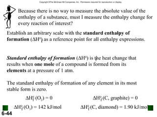 Because there is no way to measure the absolute value of the enthalpy of a substance, must I measure the enthalpy change for every reaction of interest? The standard enthalpy of formation of any element in its most stable form is zero. 6.5 Establish an arbitrary scale with the  standard enthalpy of formation  (  H 0 ) as a reference point for all enthalpy expressions. f Standard enthalpy of formation  (  H 0 ) is the heat change that results when  one mole  of a compound is formed from its  elements  at a pressure of 1 atm. f  H 0  (O 2 ) = 0 f  H 0  (O 3 ) = 142 kJ/mol f  H 0  (C, graphite) = 0 f  H 0  (C, diamond) = 1.90 kJ/mol f 