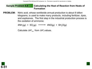 Sample Problem 6.9 Calculating the Heat of Reaction from Heats of Formation PROBLEM: Nitric acid, whose worldwide annual production is about 8 billion kilograms, is used to make many products, including fertilizer, dyes, and explosives.  The first step in the industrial production process is the oxidation of ammonia: Calculate   H 0 rxn  from   H 0 f  values. 4NH 3 ( g )  +  5O 2 ( g )  4NO( g )  +  6H 2 O( g ) ‏ 