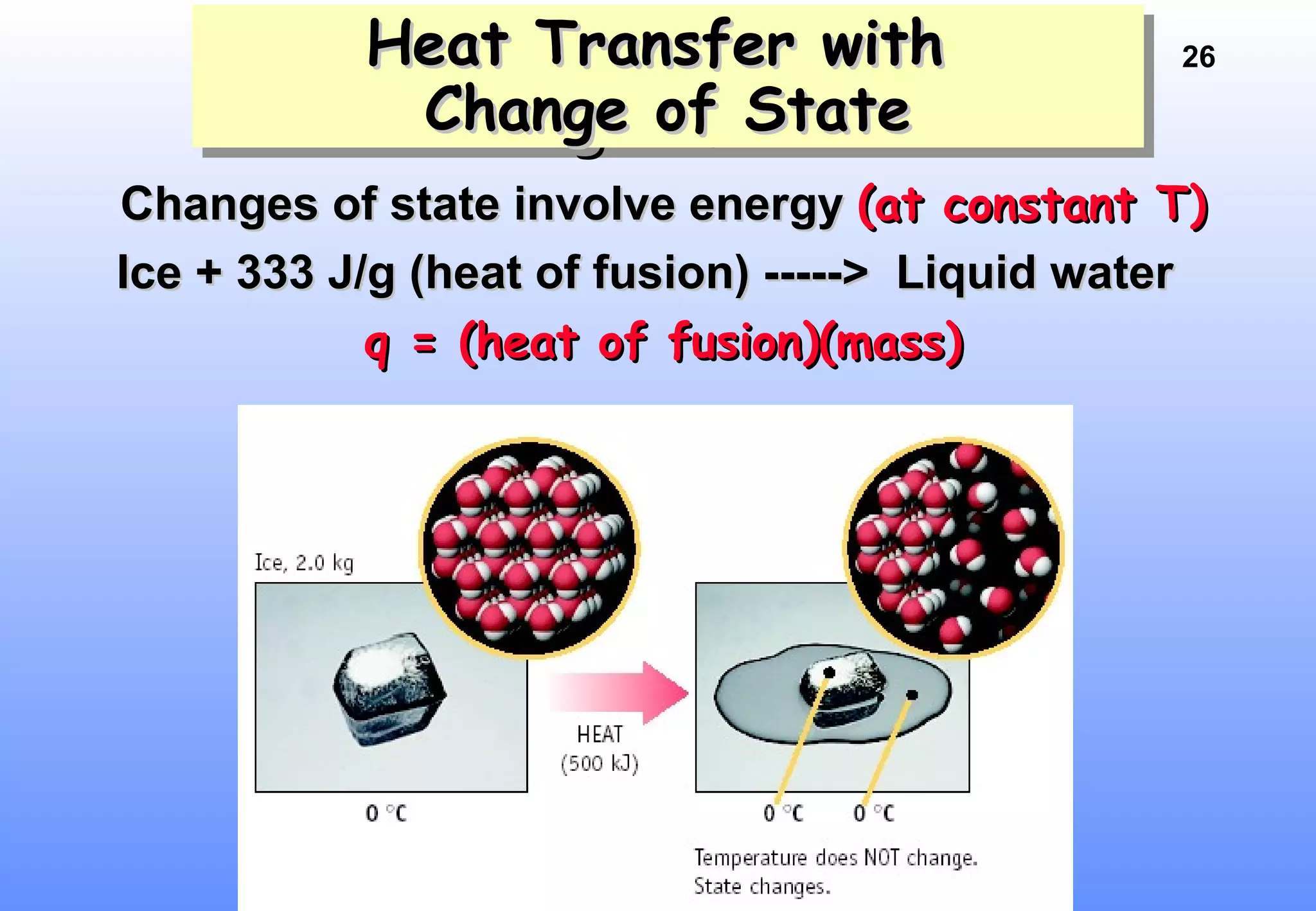 26Heat Transfer withHeat Transfer with
Change of StateChange of State
Heat Transfer withHeat Transfer with
Change of StateChange of State
Changes of state involve energyChanges of state involve energy (at constant T)(at constant T)
Ice + 333 J/g (heat of fusion) -----> Liquid waterIce + 333 J/g (heat of fusion) -----> Liquid water
q = (heat of fusion)(mass)q = (heat of fusion)(mass)
 