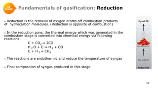 Thermochemical conversion of biomass | PDF