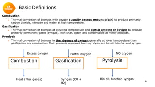 Thermochemical conversion of biomass | PDF