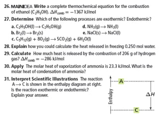 Thermochemical equations