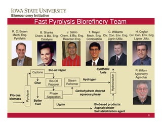 ConocoPhillips Campus Visit
Bioeconomy Initiative                                                                                     October 25, 2006

                         Fast Pyrolysis Biorefinery Team
 R. C. Brown                B. Shanks          J. Satrio      T. Meyer      C. Williams          H. Ceylan
 Mech. Eng.              Chem. & Bio. Eng. Chem. & Bio. Eng. Mech. Eng. Civ. Con. Env. Eng. Civ. Con. Env. Eng.
  Pyrolysis                 Catalysis       Reaction Eng.    Combustion     Lignin Utiliz.      Lignin Utiliz.

    Photo                                                            Photo




                                   Bio-oil vapor                         Synthetic
                                                                                                              R. Killorn
                        Cyclone                                            fuels
                                                                                                              Agronomy




                                                                                     Hydrocracker
                                                                                                              Agri-char
                                                    Steam     Hydrogen
                                    Bio-Oil
                         Char                      Reformer
                                   Recover

                                                         Carbohydrate derived
            Pyrolyzer




                                    Phase                   aqueous phase
Fibrous
                                  Separation
biomass
                        Boiler
                         Fuel            Lignin                      Biobased products:
                                                                     Asphalt binder
                                                                     Soil stabilization agent
                                                                                                                           8
 