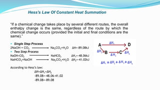 Hess's Law Of Constant Heat Summation
“If a chemical change takes place by several different routes, the overall
enthalpy change is the same, regardless of the route by which the
chemical change occurs (provided the initial and final conditions are the
same).”
 Single Step Process
2NaOH + CO2 Na2CO3+H2O ∆H=-89.08kJ
 Two Step Process
NaOH+CO2 NaHCO3 ∆H1=-48.06kJ
NaHCO3+NaOH Na2CO3+H2O ∆H2=-41.02kJ
According to Hess’s law:
∆H=∆H1+∆H2
-89.08=-48.06-41.02
-89.08=-89.08
 