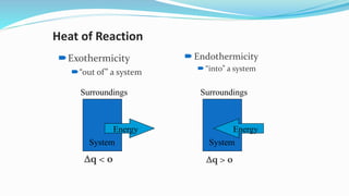 Heat of Reaction
Exothermicity
“out of” a system
Dq < 0
Endothermicity
“into” a system
Dq > 0
Energy
System
Surroundings
Energy
System
Surroundings
 