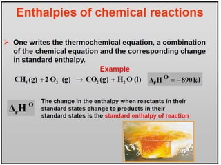 Thermochemistry.pdf