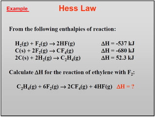 Thermochemistry.pdf