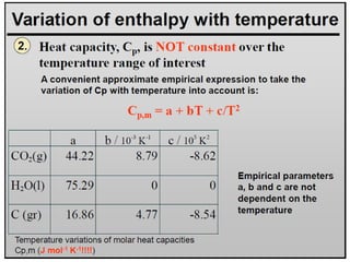 Thermochemistry.pdf